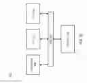 Fig. 12 - Method and Apparatus for Segmenting Context Information