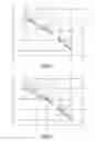 Fig. 07 - Technique for solving optimization problem