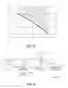 Fig. 11 - Technique for solving optimization problem
