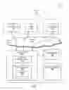 Fig. 01 - Intelligent plant development library environment