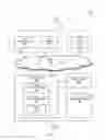 Fig. 02 - Intelligent plant development library environment
