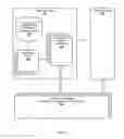 Fig. 03 - Intelligent plant development library environment