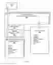 Fig. 04 - Intelligent plant development library environment