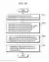 Fig. 19 - Knowledge base system, logic operation method, program, and recording medium