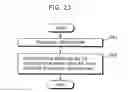 Fig. 20 - Knowledge base system, logic operation method, program, and recording medium