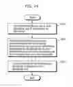 Fig. 21 - Knowledge base system, logic operation method, program, and recording medium