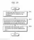 Fig. 22 - Knowledge base system, logic operation method, program, and recording medium