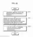 Fig. 23 - Knowledge base system, logic operation method, program, and recording medium