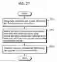 Fig. 24 - Knowledge base system, logic operation method, program, and recording medium