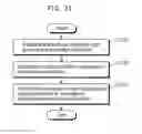 Fig. 28 - Knowledge base system, logic operation method, program, and recording medium