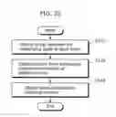 Fig. 29 - Knowledge base system, logic operation method, program, and recording medium