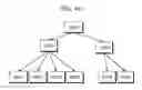 Fig. 37 - Knowledge base system, logic operation method, program, and recording medium