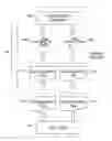 Fig. 01 - Apparatus and method for an automatic information integration flow optimizer