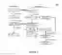 Fig. 04 - Determining database record content changes