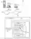 Fig. 01 - System and method for variable block logging with log-ahead buffers