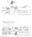 Fig. 01 - Remote office duplication