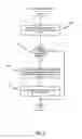 Fig. 05 - Remote office duplication