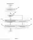 Fig. 10 - Remote office duplication