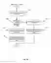 Fig. 11 - Remote office duplication