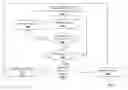 Fig. 05 - Non-intrusive data logging