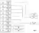 Fig. 07 - Non-intrusive data logging