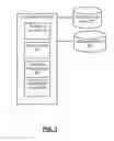 Fig. 04 - Dictionary service