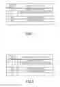 Fig. 02 - SEARCH PROCESSING METHOD AND APPARATUS