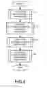Fig. 04 - SEARCH PROCESSING METHOD AND APPARATUS