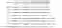 Fig. 02 - Method and system for identifying targeted data on a web page