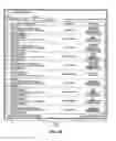 Fig. 15 - Method and system for identifying targeted data on a web page