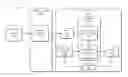 Fig. 01 - Image search by interactive sketching and tagging