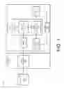 Fig. 02 - Image search by interactive sketching and tagging