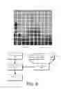 Fig. 10 - Image search by interactive sketching and tagging