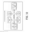 Fig. 13 - Image search by interactive sketching and tagging
