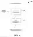 Fig. 02 - DATA REPRESENTATION FOR PUSH-BASED QUERIES