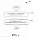 Fig. 07 - DATA REPRESENTATION FOR PUSH-BASED QUERIES