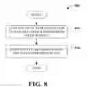 Fig. 09 - DATA REPRESENTATION FOR PUSH-BASED QUERIES