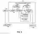 Fig. 03 - Evaluating execution plan changes after a wakeup threshold time