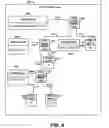 Fig. 05 - Evaluating execution plan changes after a wakeup threshold time