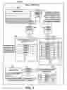 Fig. 08 - Evaluating execution plan changes after a wakeup threshold time