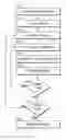 Fig. 01 - System and method for comparing database query plans