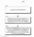 Fig. 01 - Query processing algorithm for vertically partitioned federated database systems
