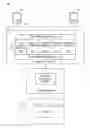 Fig. 01 - Business process visualization