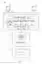Fig. 02 - Business process visualization