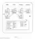 Fig. 04 - Business process visualization