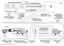 Fig. 01 - Method and apparatus for automatically tagging content