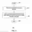 Fig. 06 - Method and apparatus for automatically tagging content