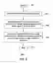 Fig. 07 - Method and apparatus for automatically tagging content