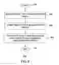 Fig. 09 - Method and apparatus for automatically tagging content