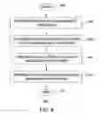 Fig. 10 - Method and apparatus for automatically tagging content